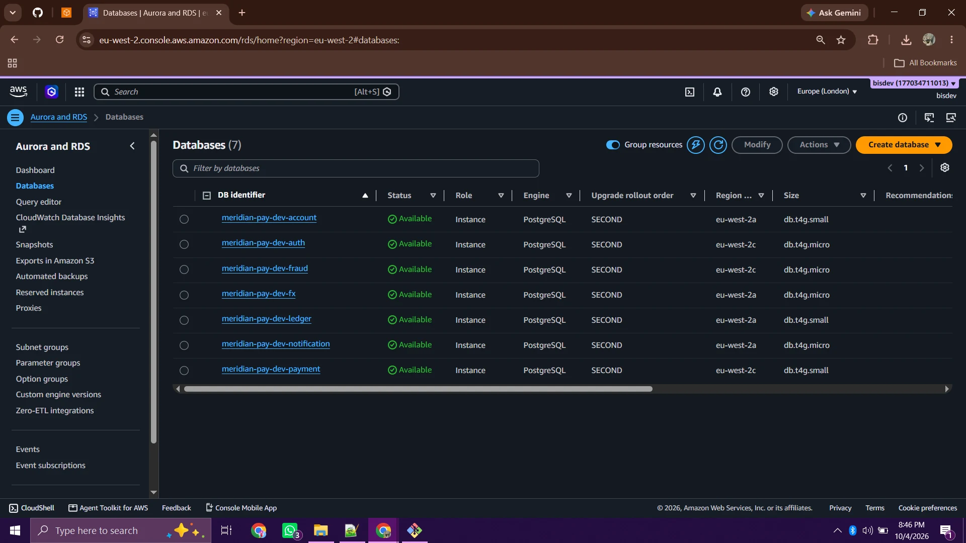 AWS RDS console with seven Meridian Pay PostgreSQL databases